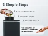 Steps chart to use the Foodcycler