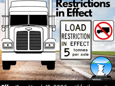 Half Load Restrictions Poster